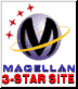 Magellan's Review